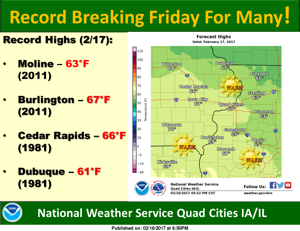 NWS: Weather summary